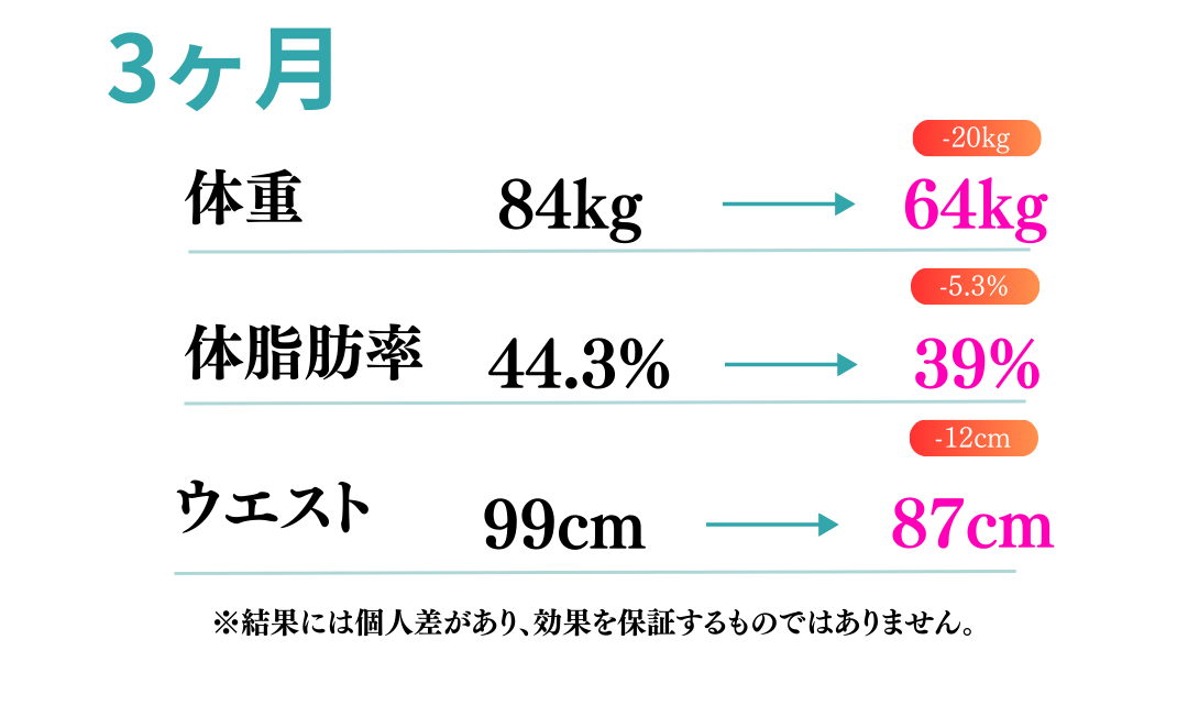 ダウンロード