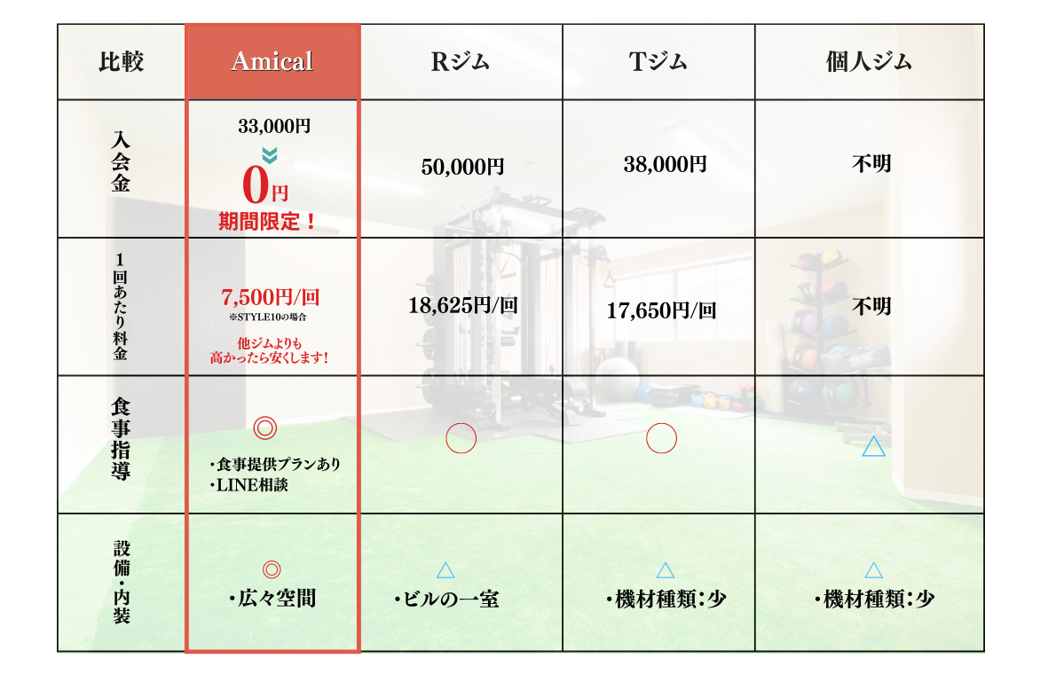 ”新ホームページ